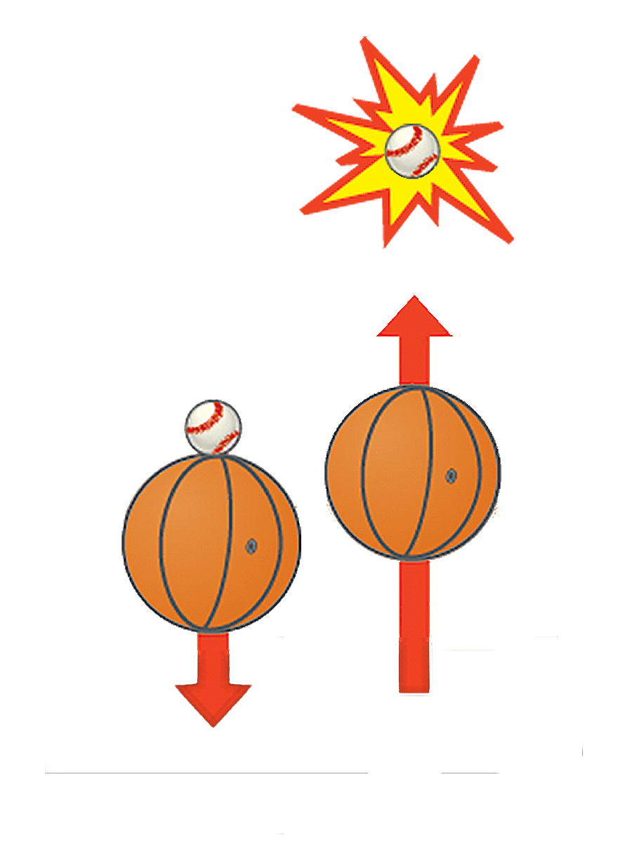 Baseketball Demo