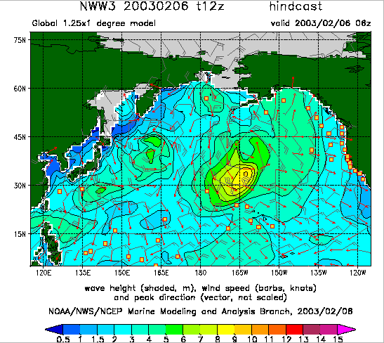 image with wind conditions