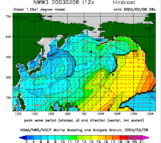 image with wind conditions